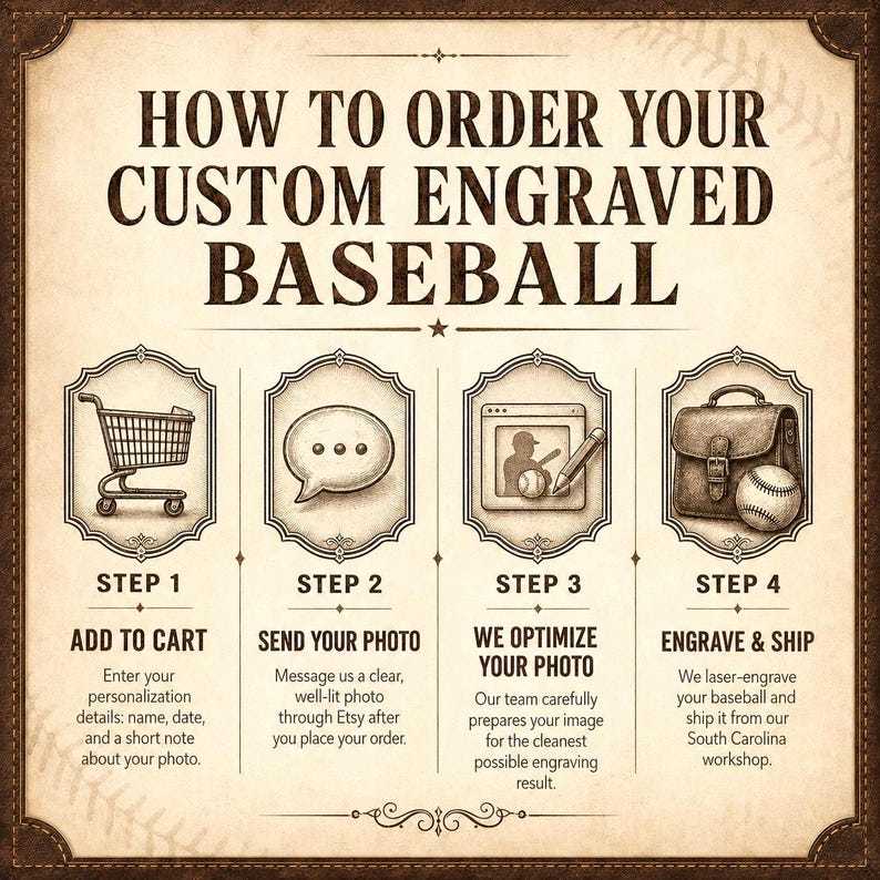 Photo Engraved Baseball Personalized Fathers Day Gift for Dad Grandpa Coach Custom Birthday
