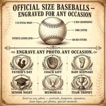 Photo Engraved Baseball Personalized Fathers Day Gift for Dad Grandpa Coach Custom Birthday