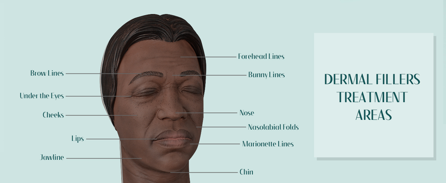 Dark Skin Facial Injection Training Mannequin - Kaya Model