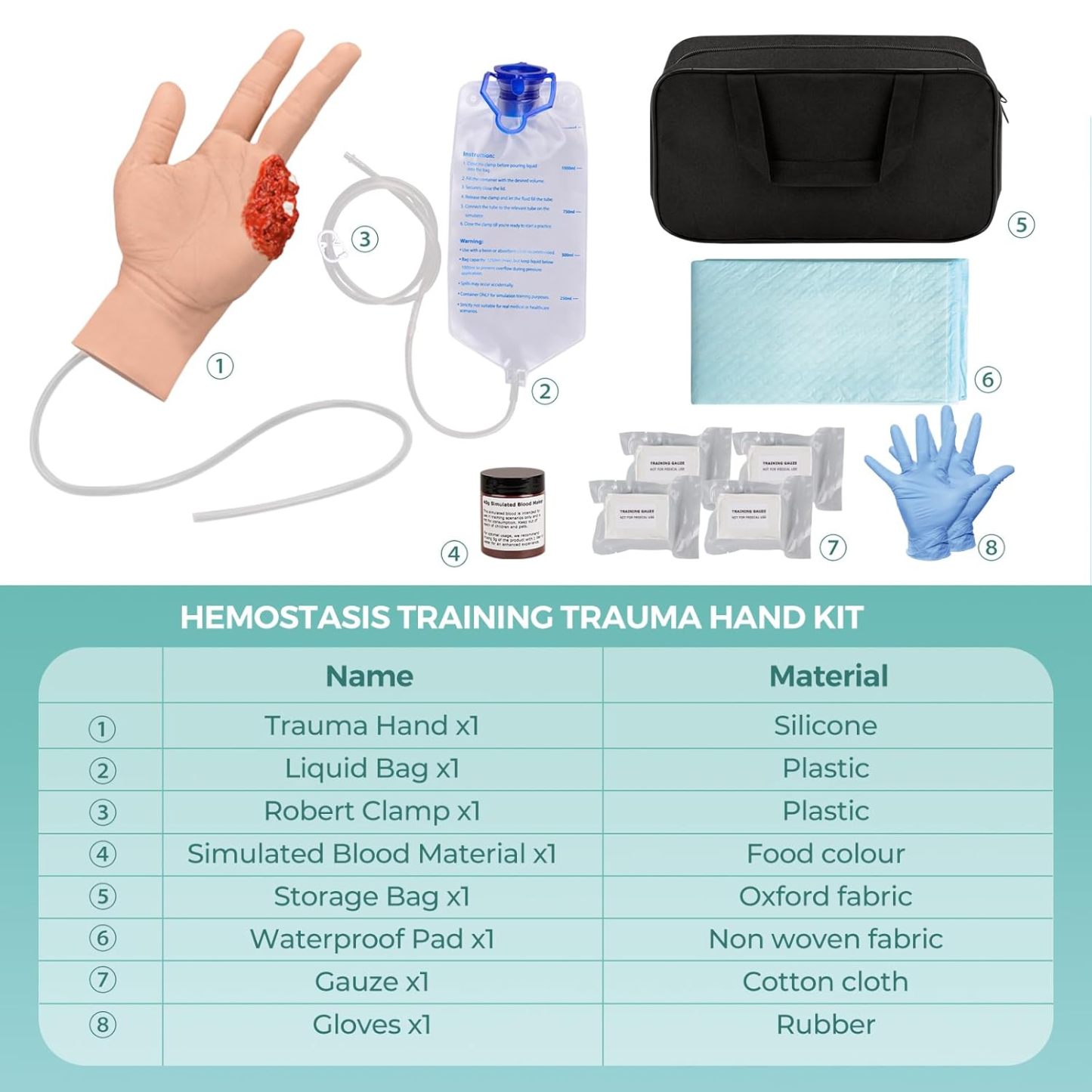 Trauma Hand Kit for Stop The Bleed Control Training