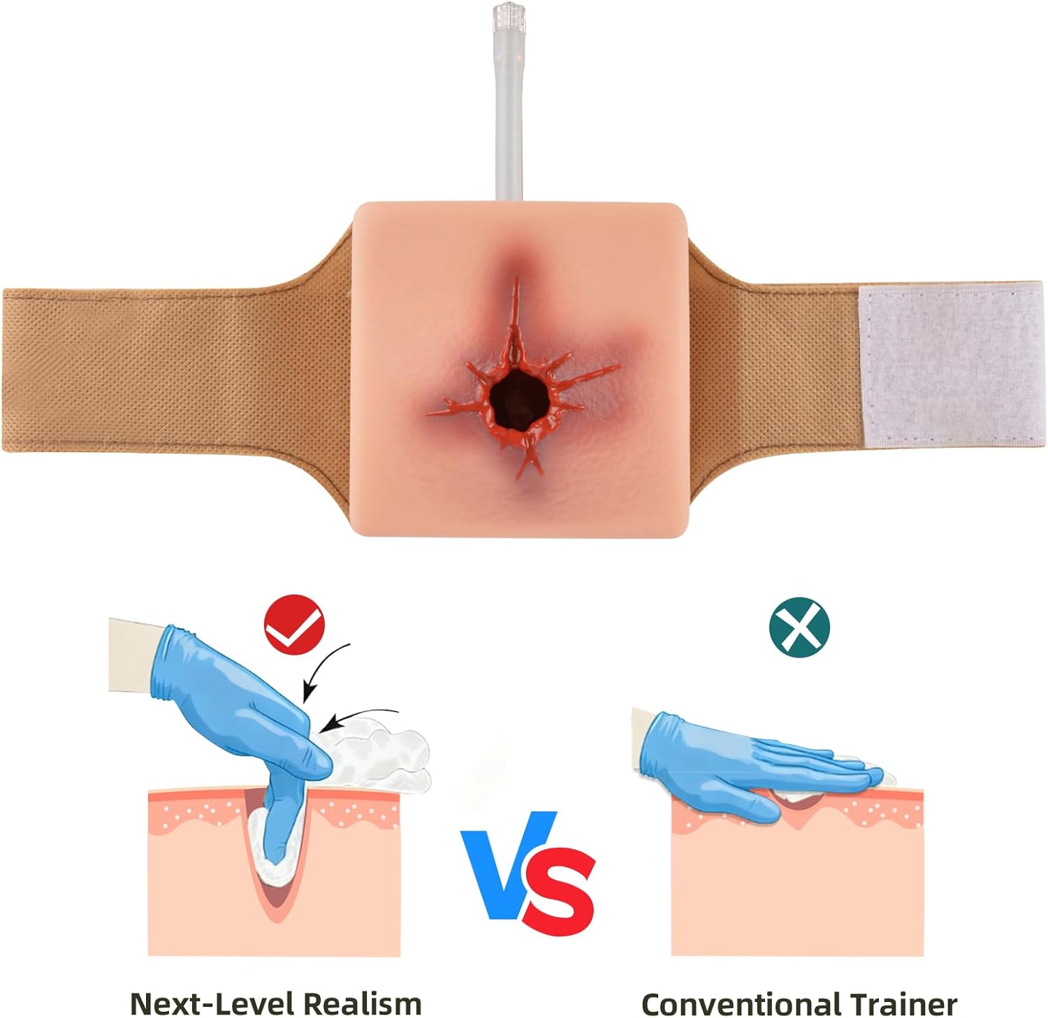 Wearable Wound Packing Task Training Kit