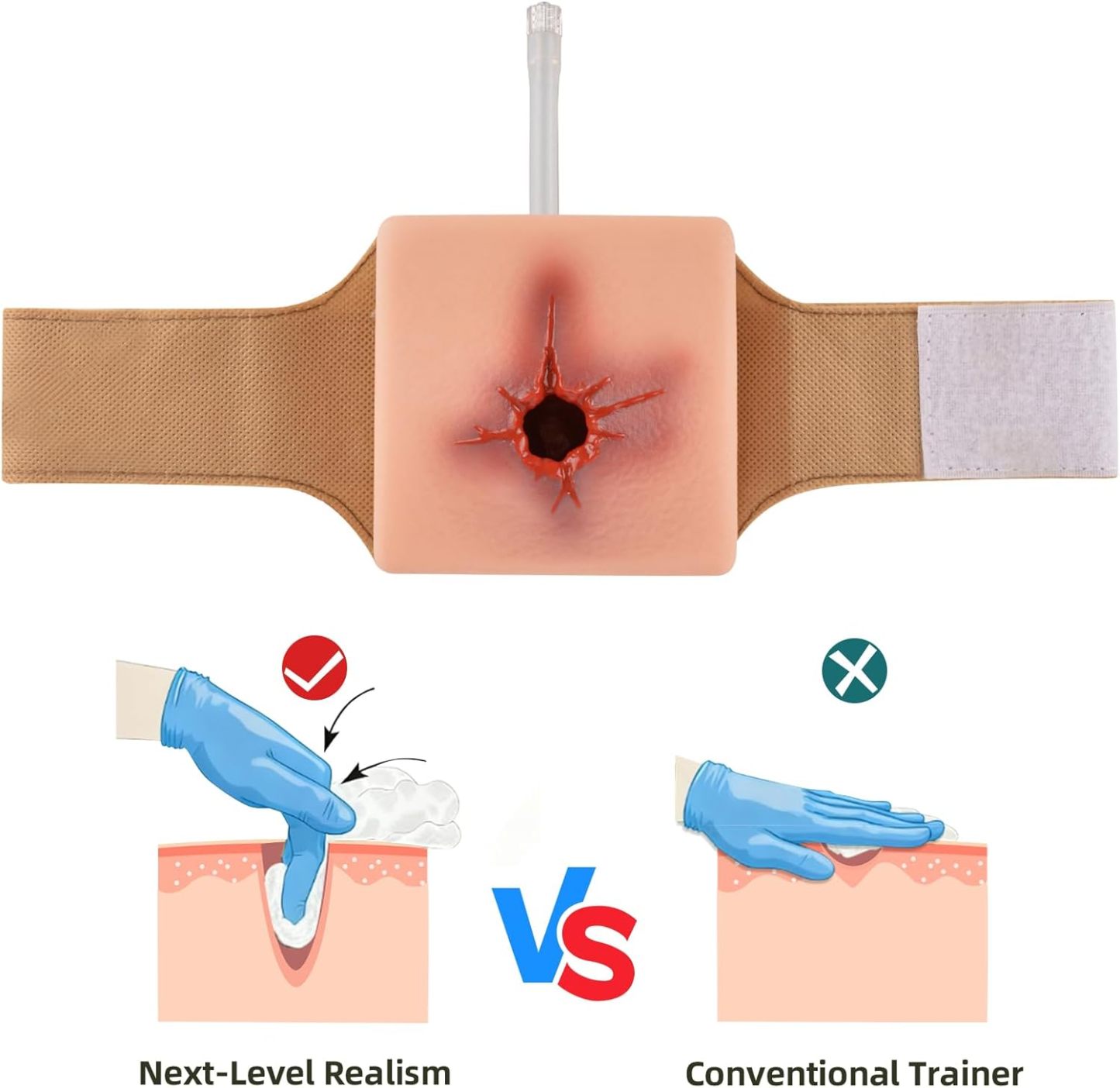 Wearable Wound Packing Task Training Kit