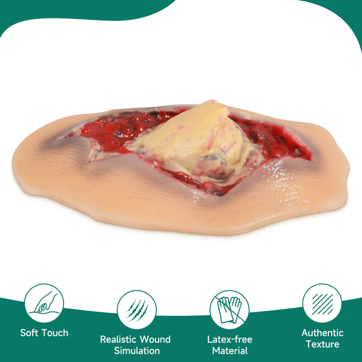 Self-Adhesive Ankle Fracture Wound Model