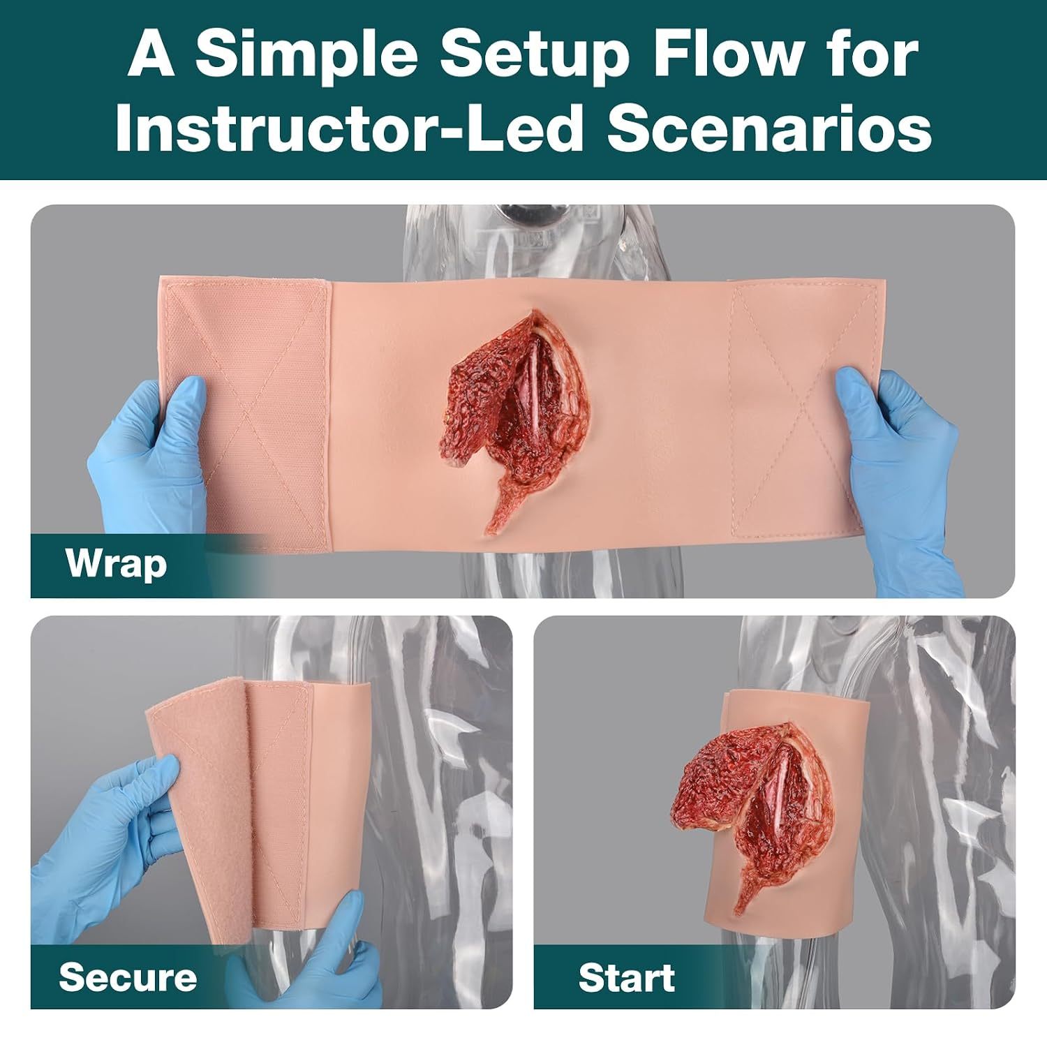 Wearable Calf & Forearm Avulsion Wound Simulator
