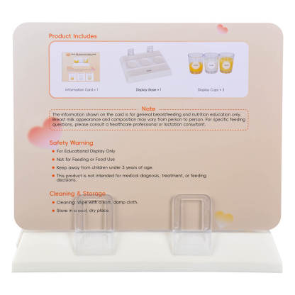 Breast Milk Composition Teaching Card with Colostrum Foremilk and Hindmilk