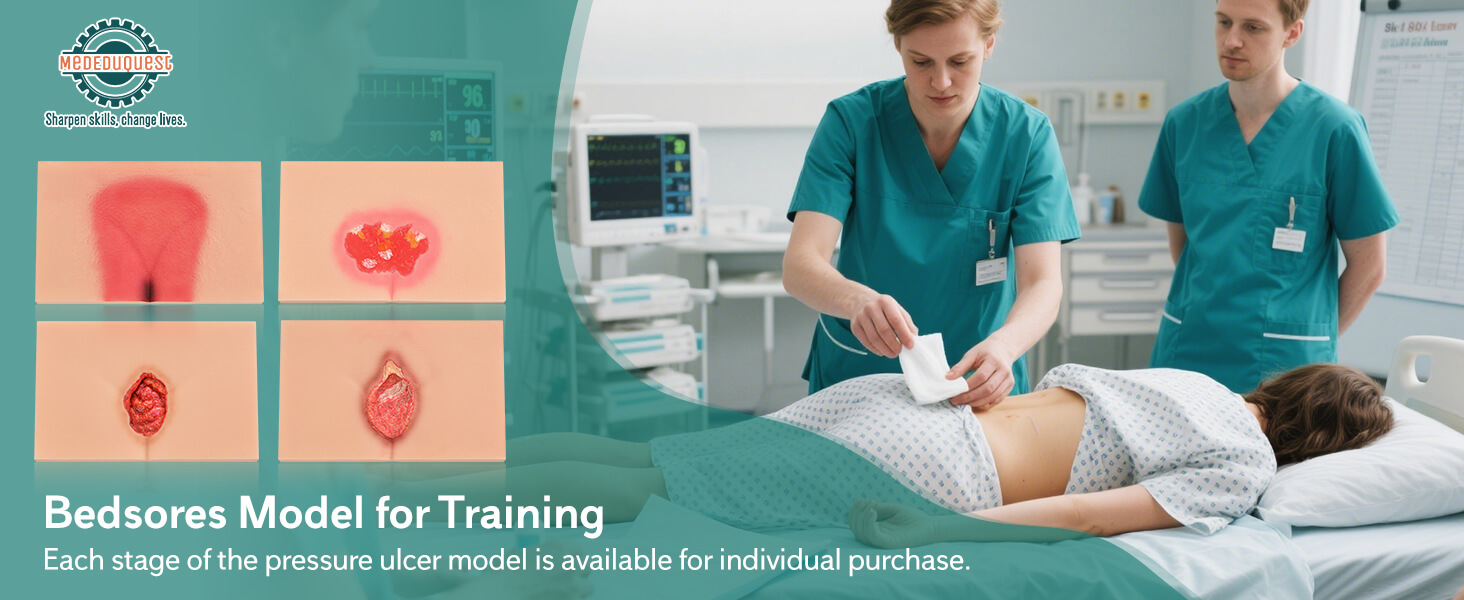 MedEduQuest Decubitus Ulcer Wound Care Model Application