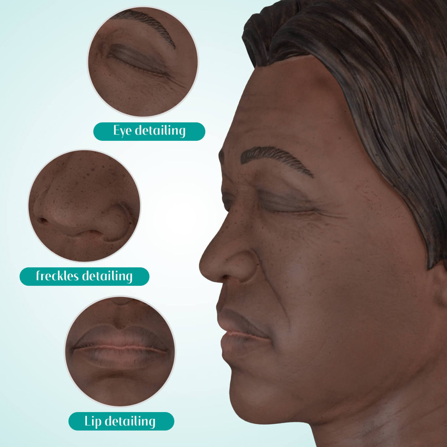 Facial Injection Training Silicone Mannequin Head with Details