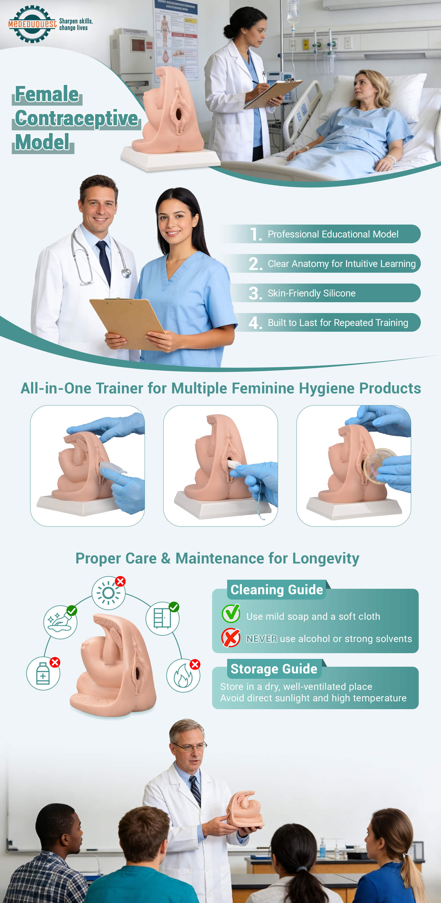 Female Contraceptive Model for Training and Education