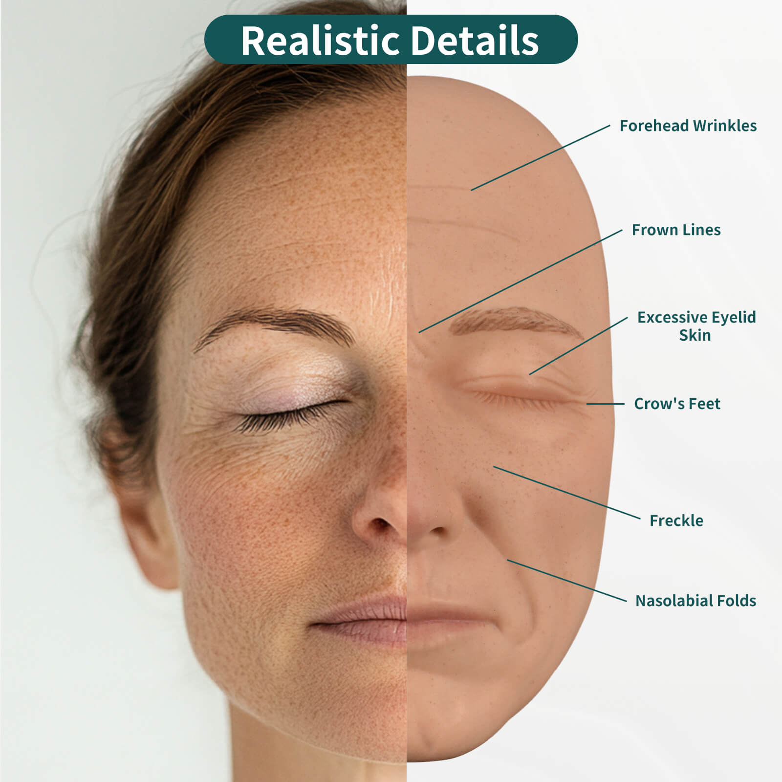 Realistic Multi-Directional Female Facial Injection Mannequin