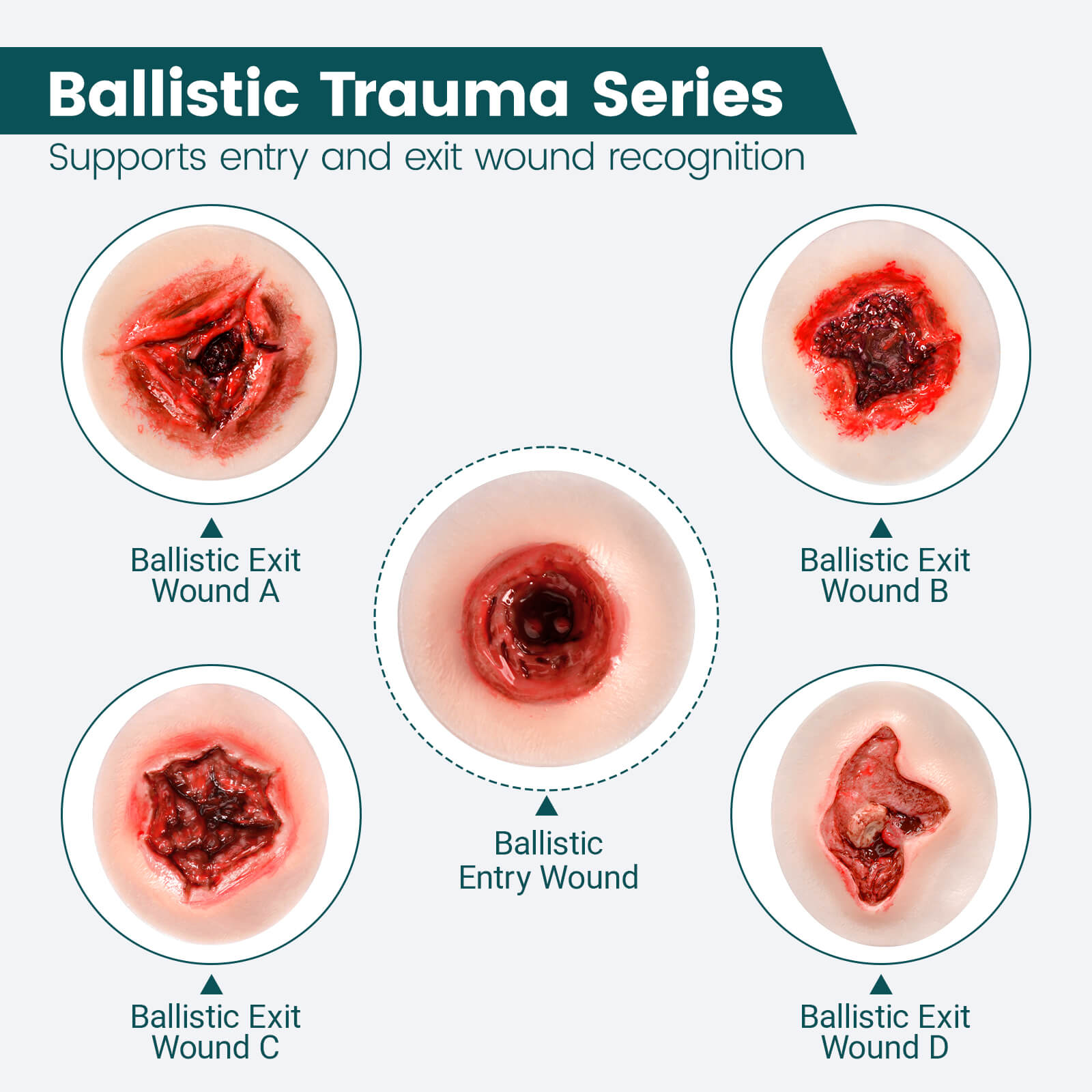 Trauma Wound Moulage Kit (15 Silicone Wounds)