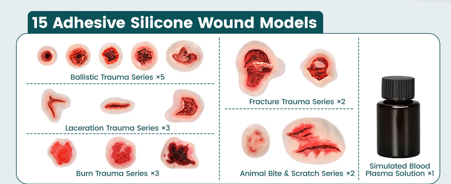 Kit de moulage de plaies traumatiques (15 blessures en silicone)