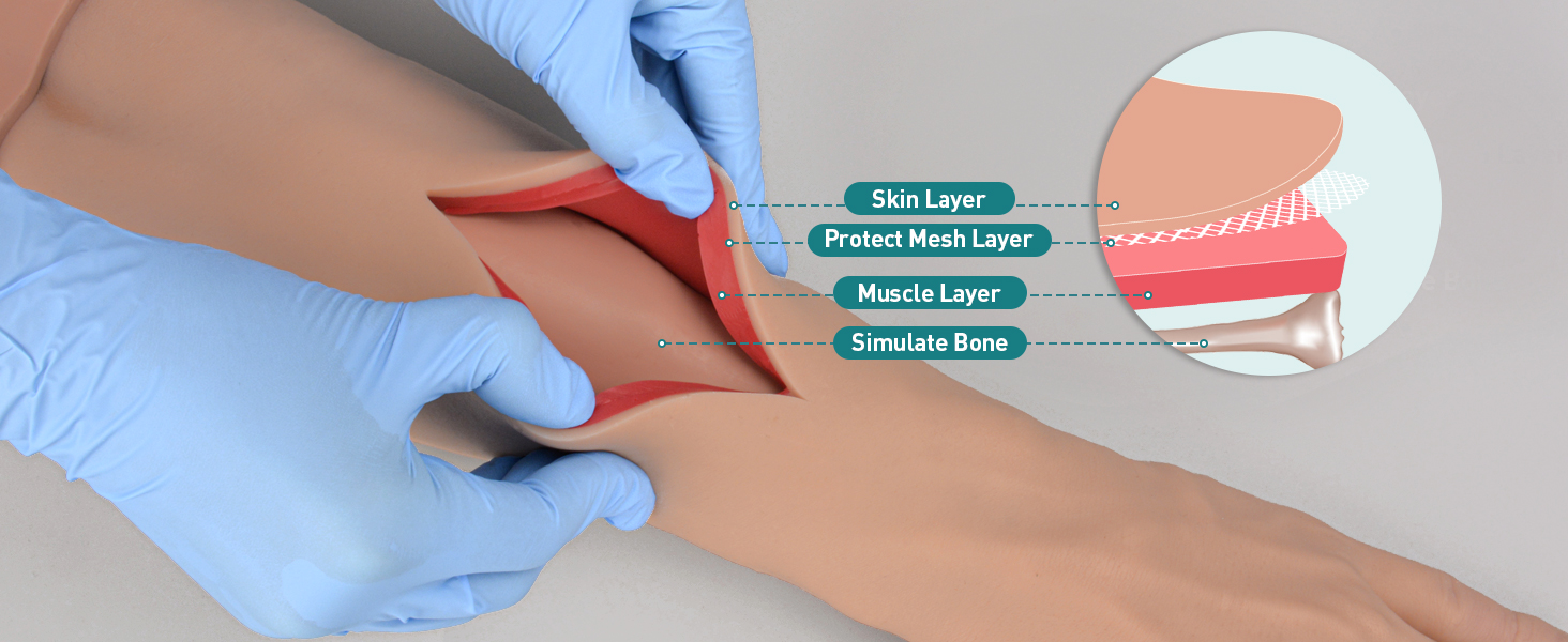 Suture and Stapling Practice Arm 