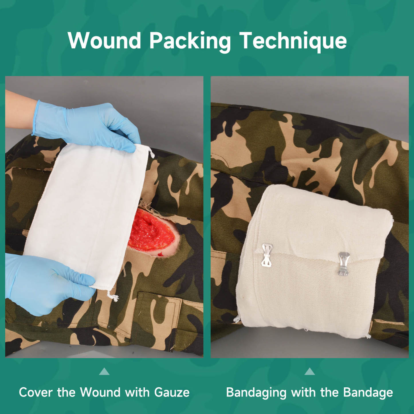 Thigh Wound Packing Trainer Sleeve for Trauma Simulation