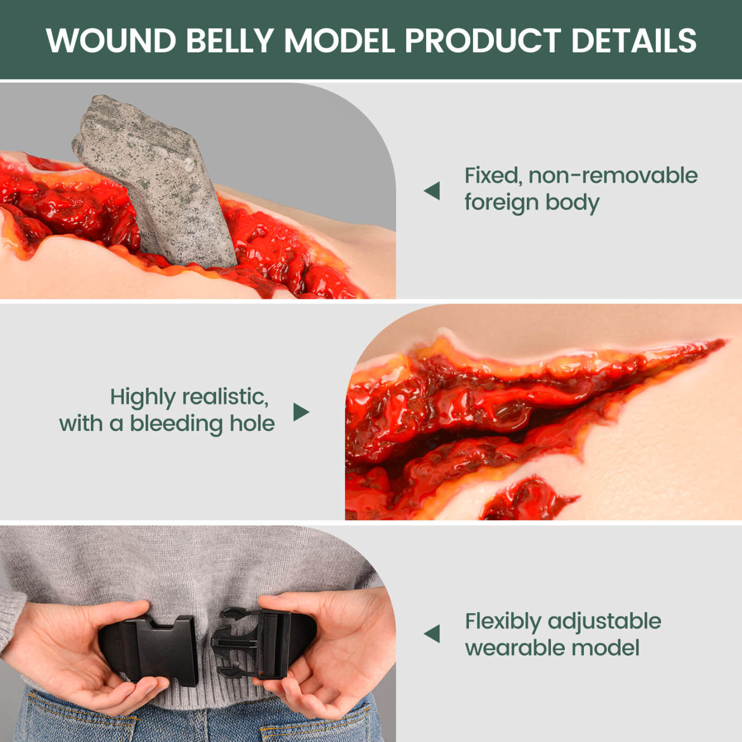 Wearable Penetrating Abdominal Trauma Trainer Kit