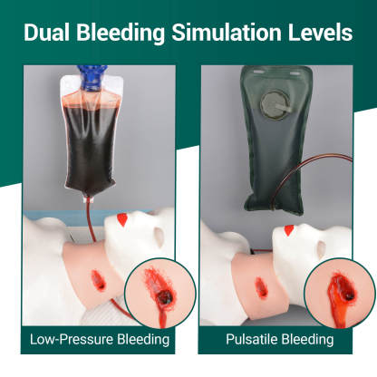 Wearable Neck Gunshot Wound Packing Trainer Kit