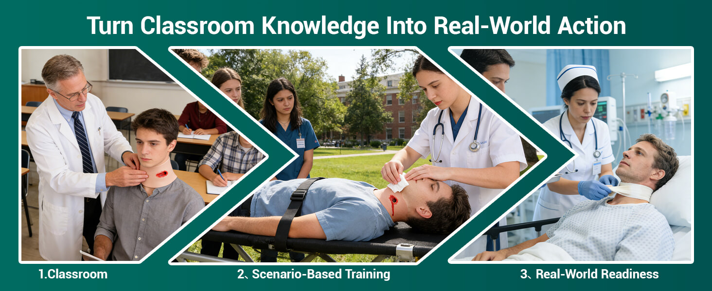 Wearable Neck Gunshot Wound Packing Trainer Application