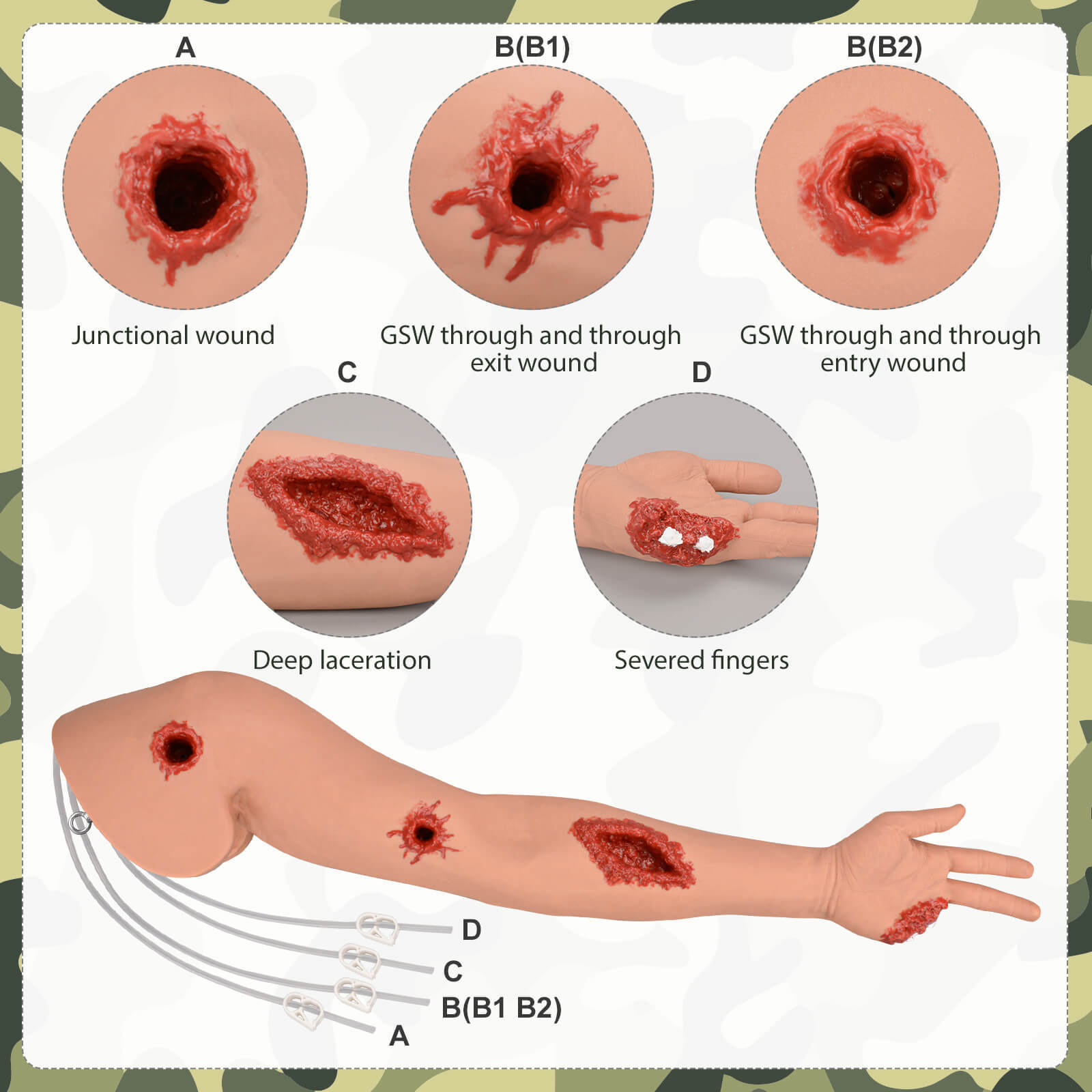 Wearable Wound Packing Arm with Four Different Wounds