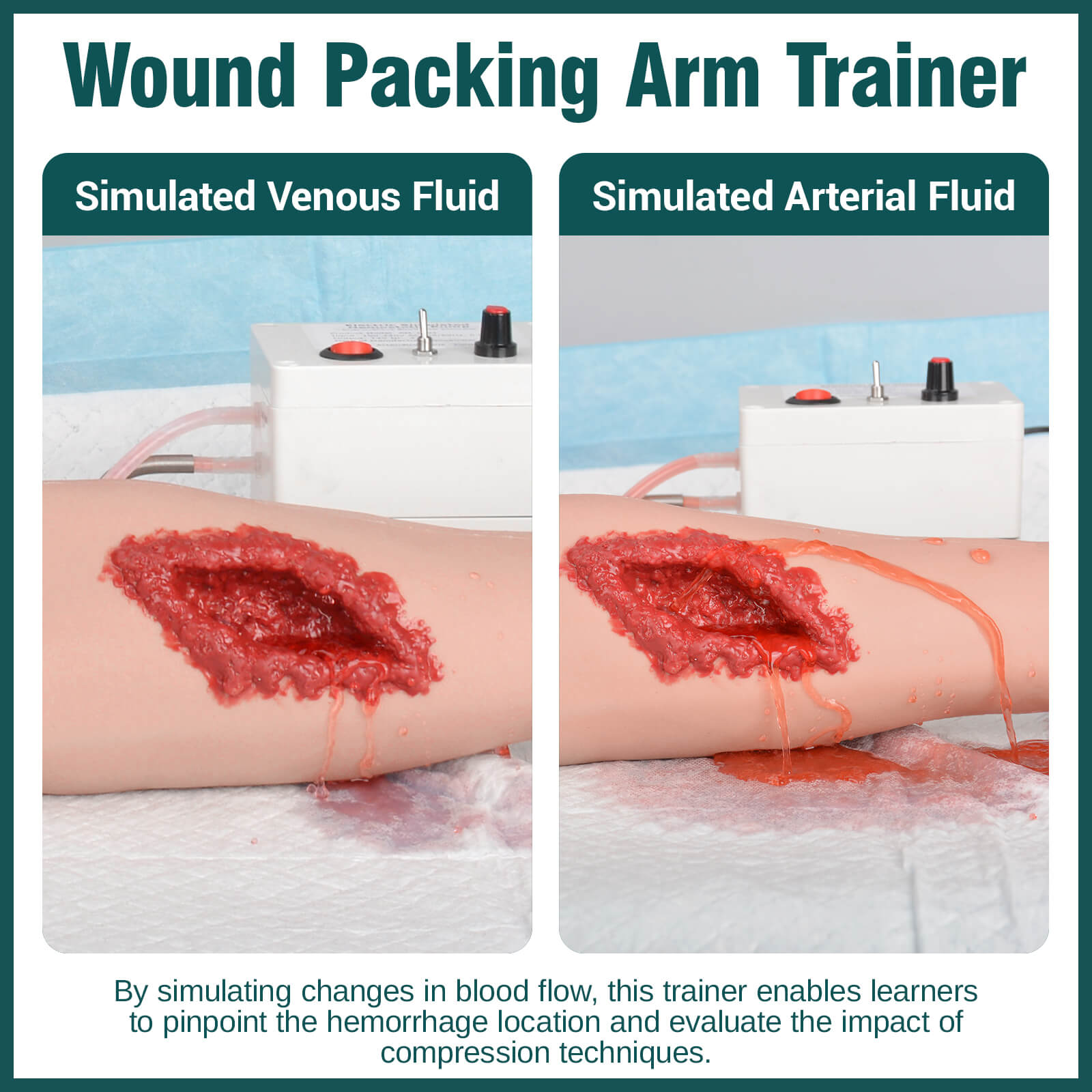Wound packing arm trainer with simulated bleeding