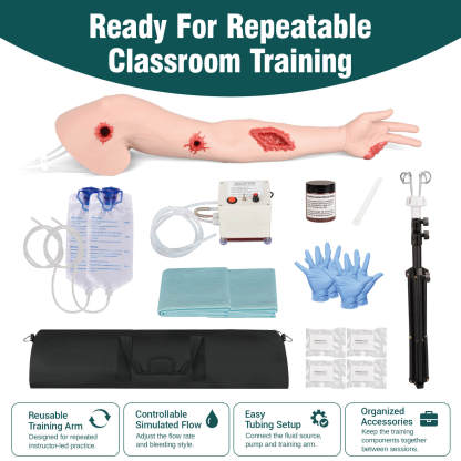 Wound packing arm trainer kit
