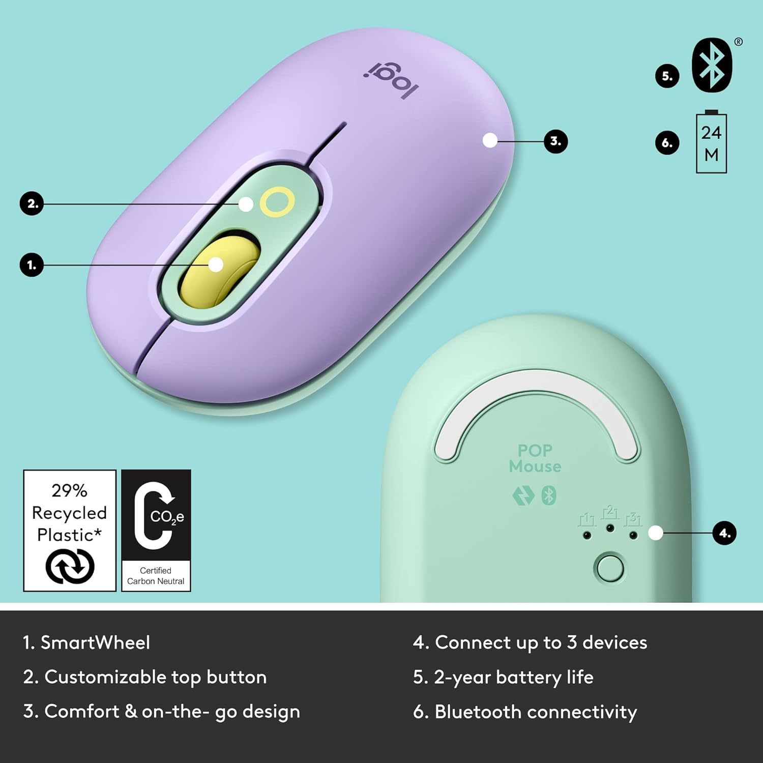 Logitech POP Mouse Wireless with Customizable Emojis | SilentTouch | Precision Scroll | Bluetooth | USB Multi-device