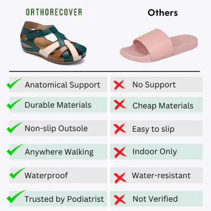 🎁 Last Day 70% OFF – Walk Comfortably with Pain-Free Orthopedic Sandals