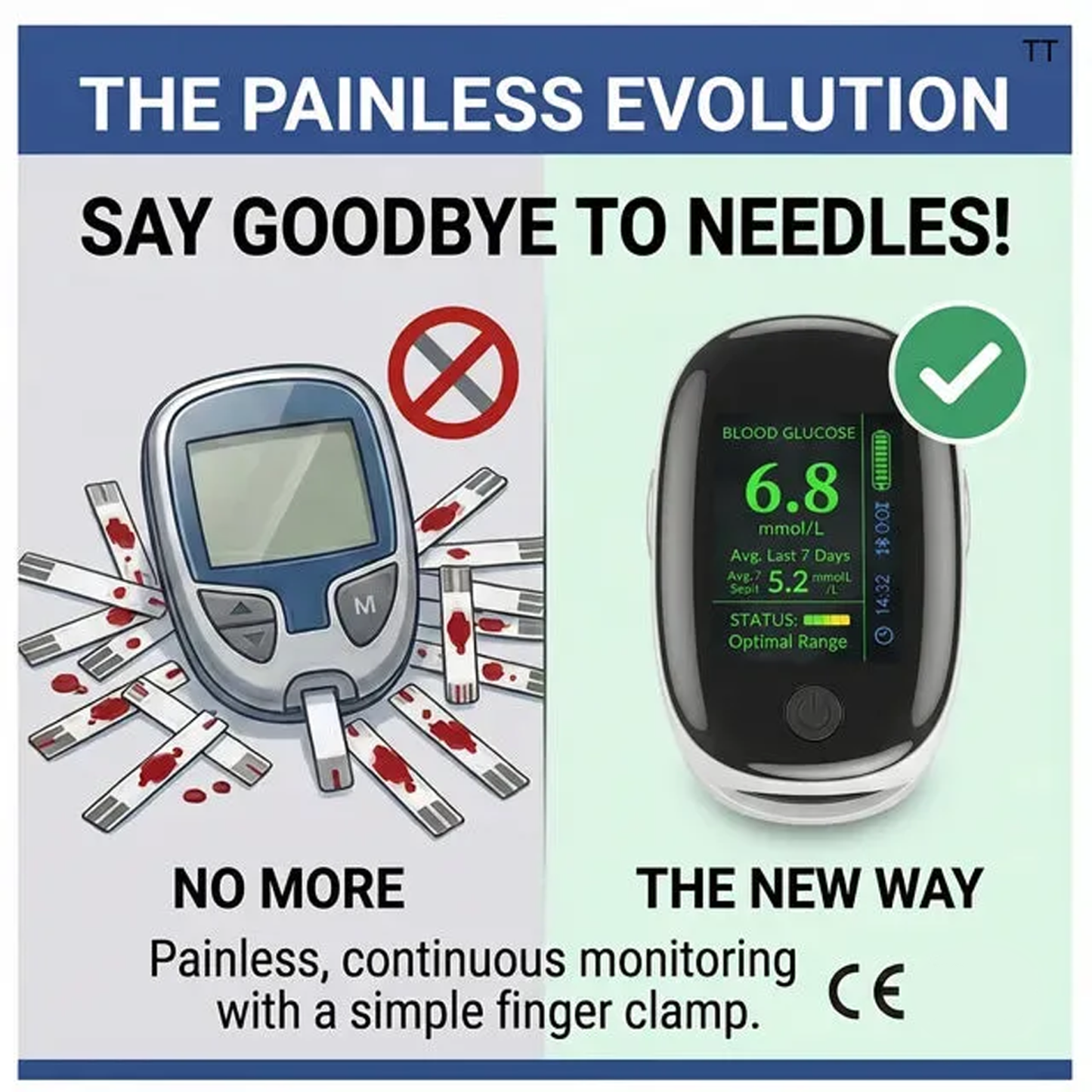 2026 Non-Invasive 5-Second Real-Time Metabolic Tracking Device – 99% Accuracy