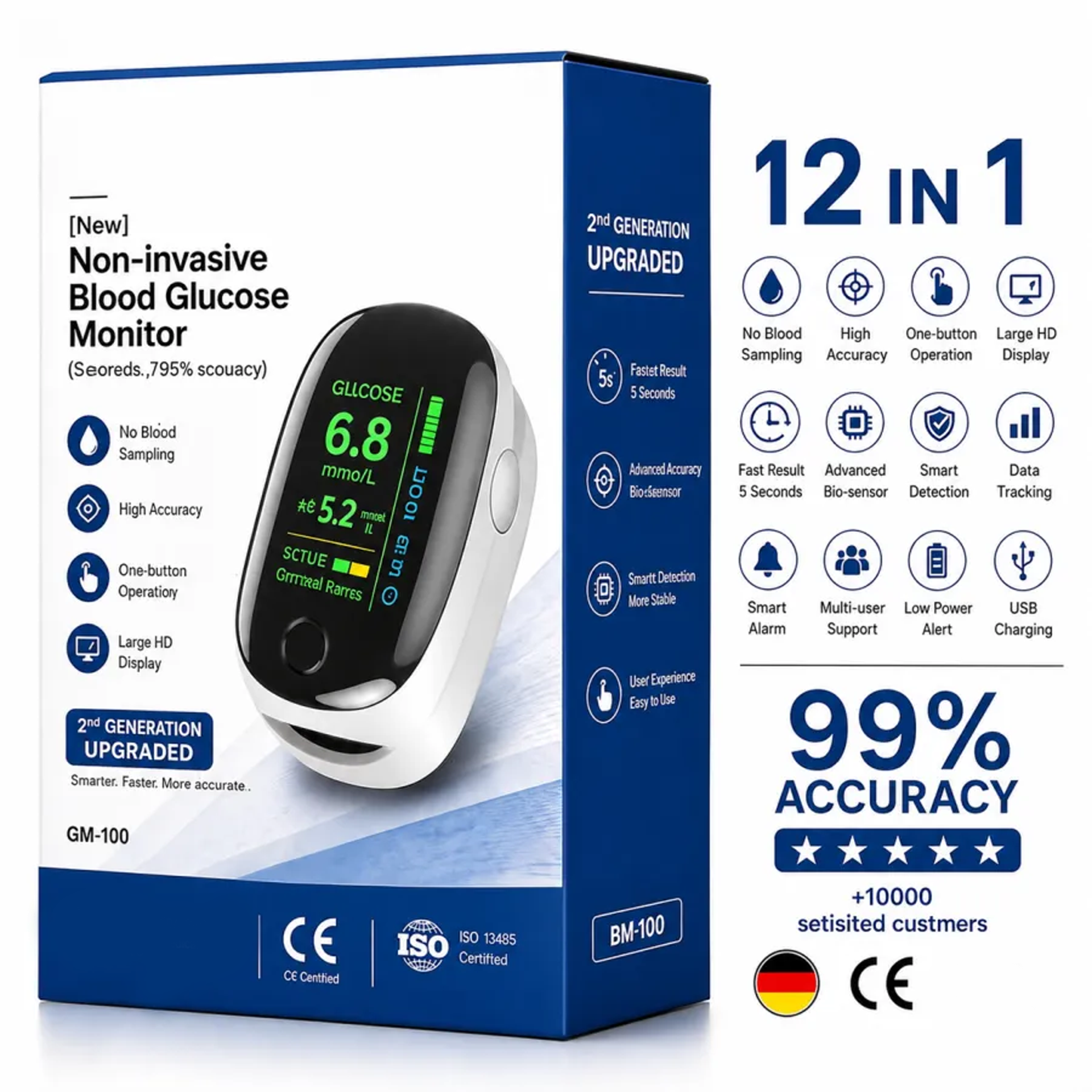 2026 Non-Invasive 5-Second Real-Time Metabolic Tracking Device – 99% Accuracy