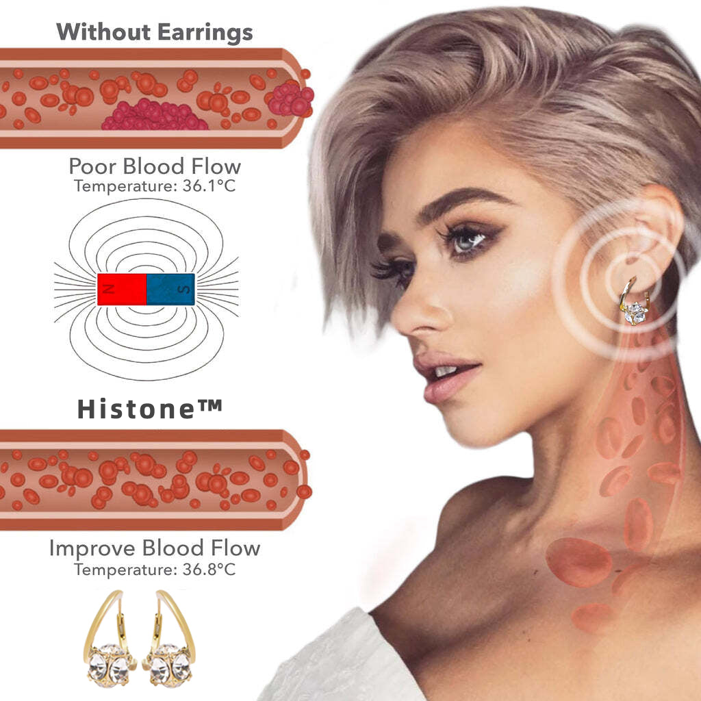 US’s #1 Germanium Earrings — Stylish Comfort for Wellness & Energy