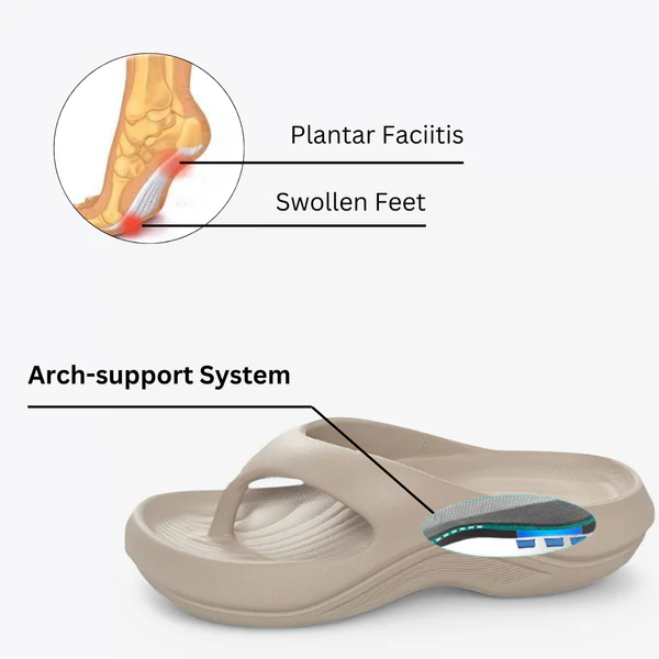 Women Orthopedic Sandals Waterproof Arch-support Soft Airy Flip-flop Casual Summer