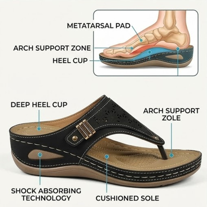 🔥Last Day 70% OFF🔥New Spring Women's Comfortable Orthopedic Cloud Wedge Sandals