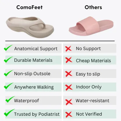 Women Orthopedic Sandals Waterproof Arch-support Soft Airy Flip-flop Casual Summer