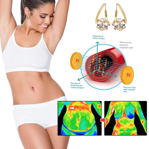 US’s #1 Germanium Earrings — Stylish Comfort for Wellness & Energy