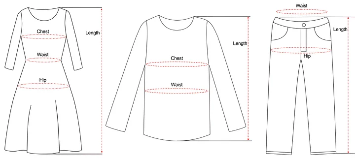 Size representation example