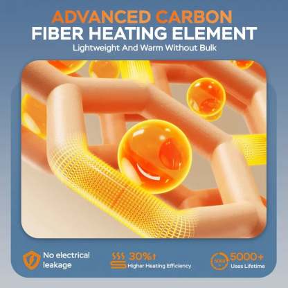 🏆 50K+ SOLD!🔥49% OFF🔥Two-touch LED Controller Smart Heated Hoodie For Men & Women