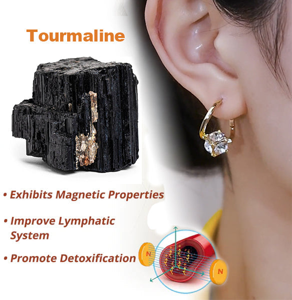 US’s #1 Germanium Earrings — Stylish Comfort for Wellness & Energy