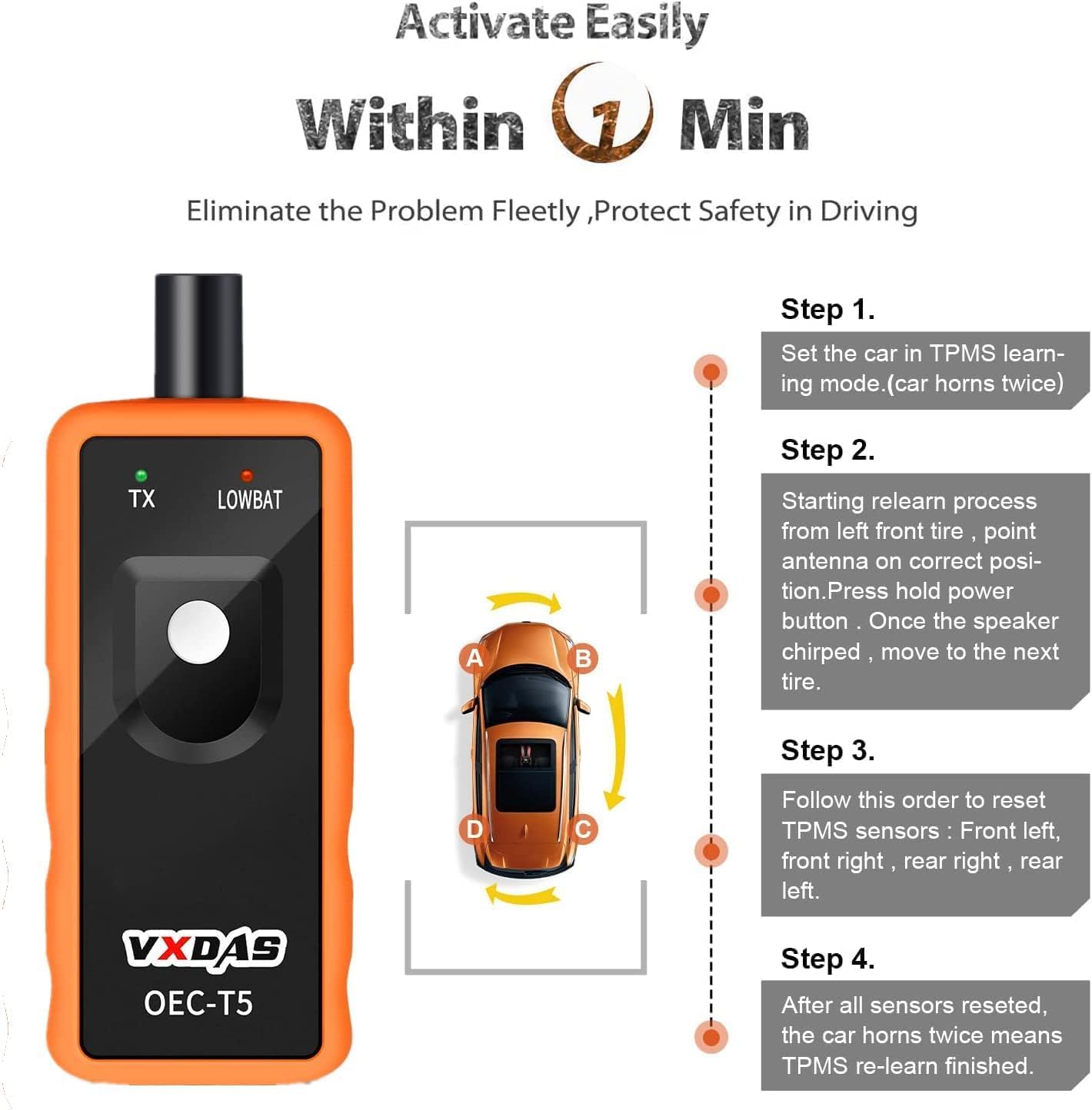 Tire Pressure Monitoring System Reset Tool