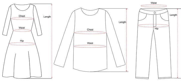 Size chart example image