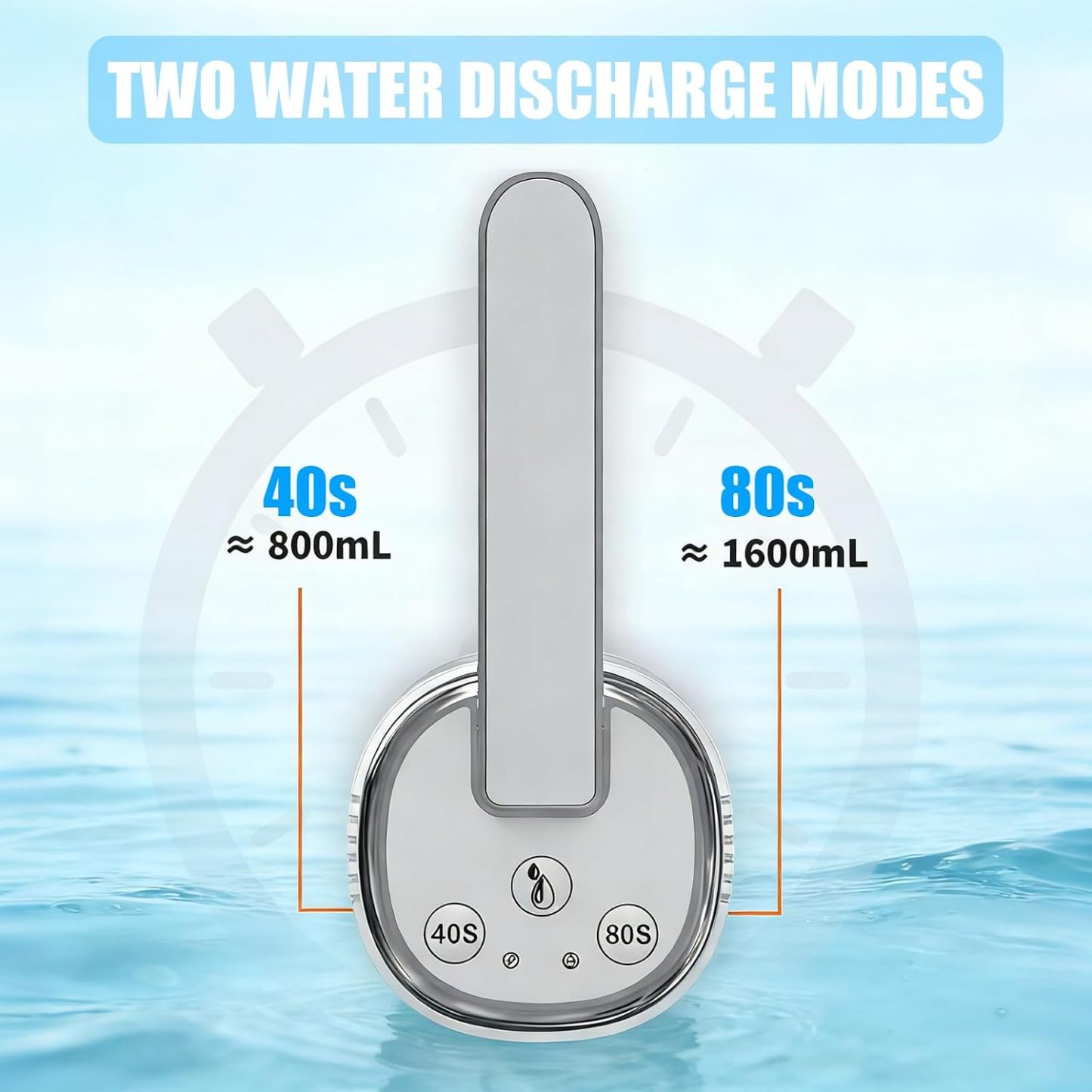 Portable Electric Water Dispenser Pump for 5 Gallon Bottles