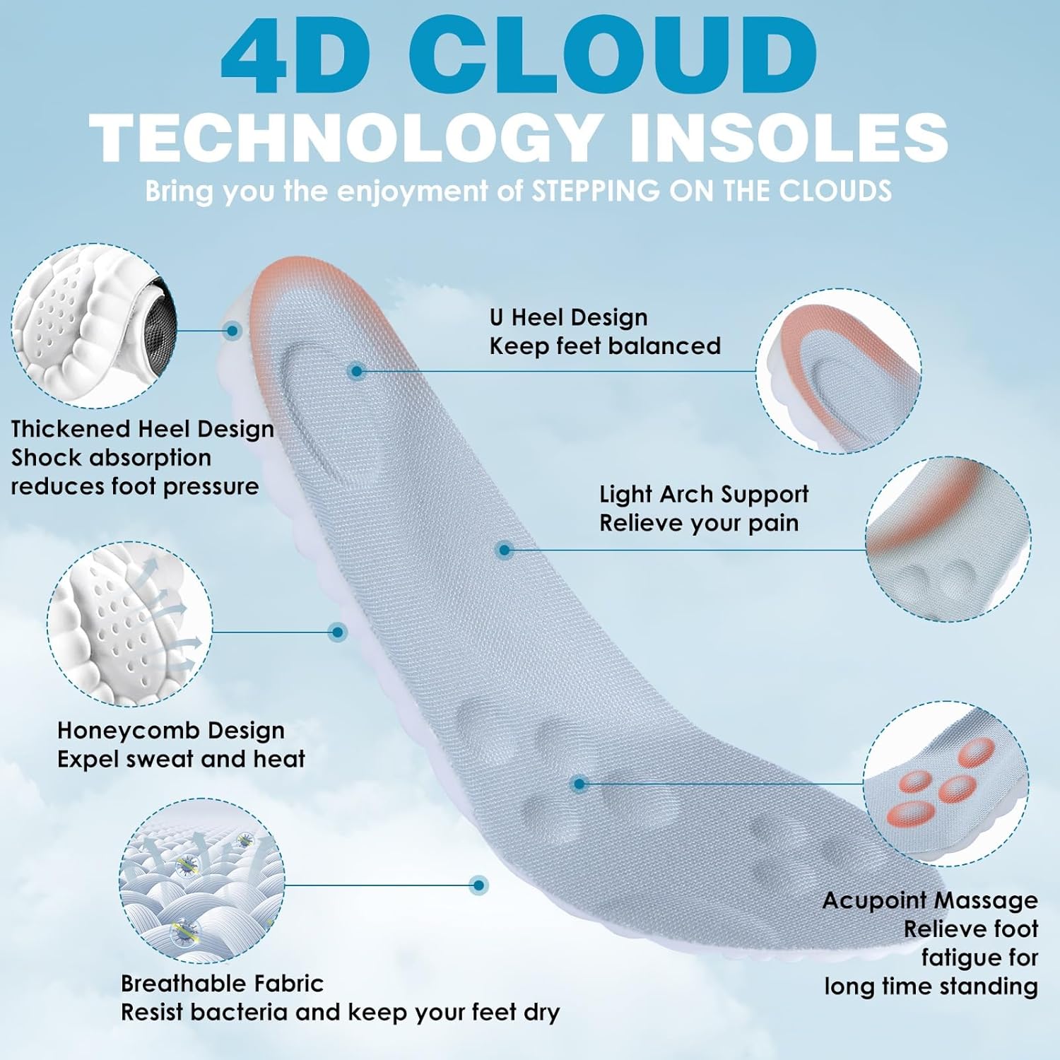 🔥Last Day Promotion 70% OFF🔥- Women's comfortable breathable knitted sneakers