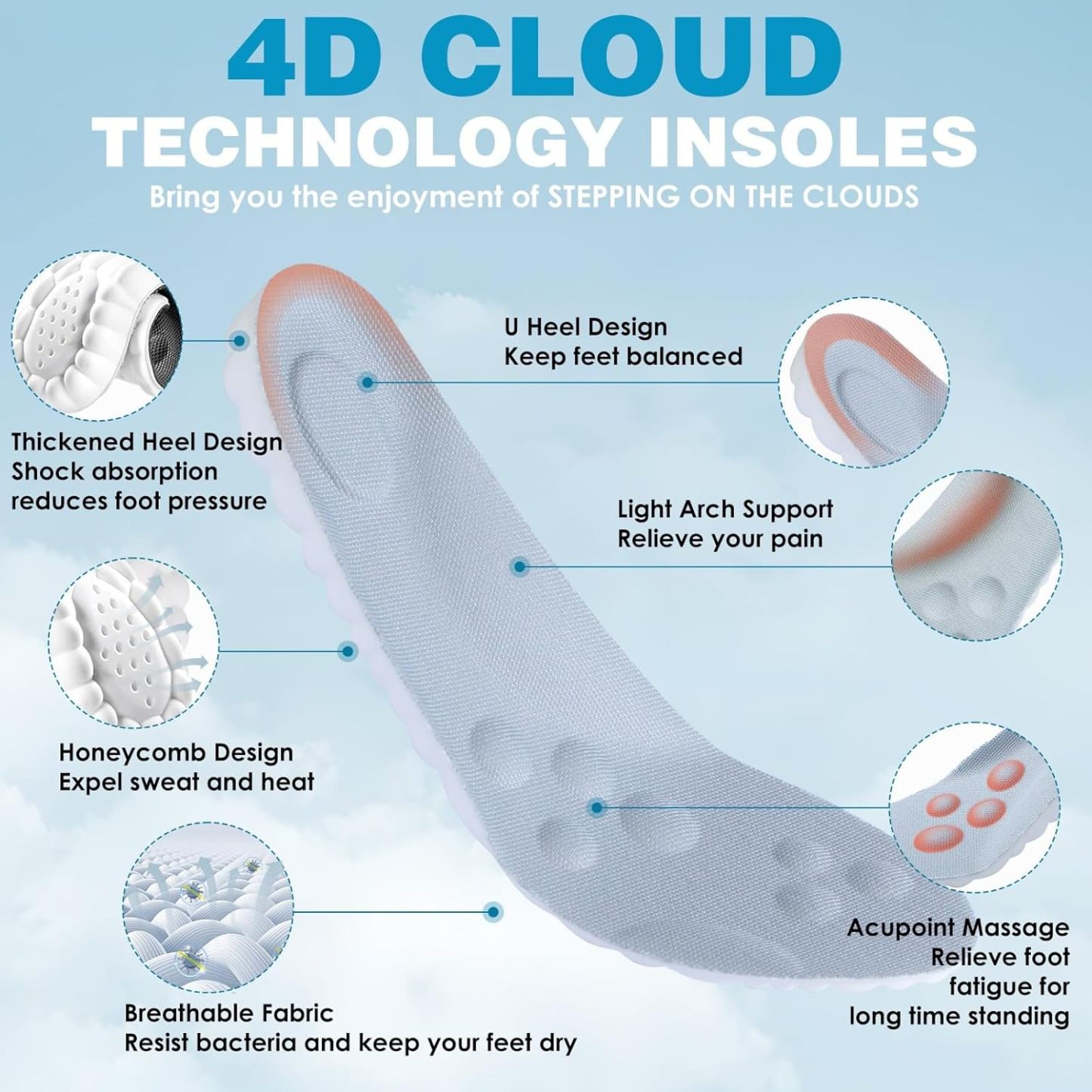 🔥Last Day Promotion 70% OFF🔥- Women's comfortable breathable knitted sneakers