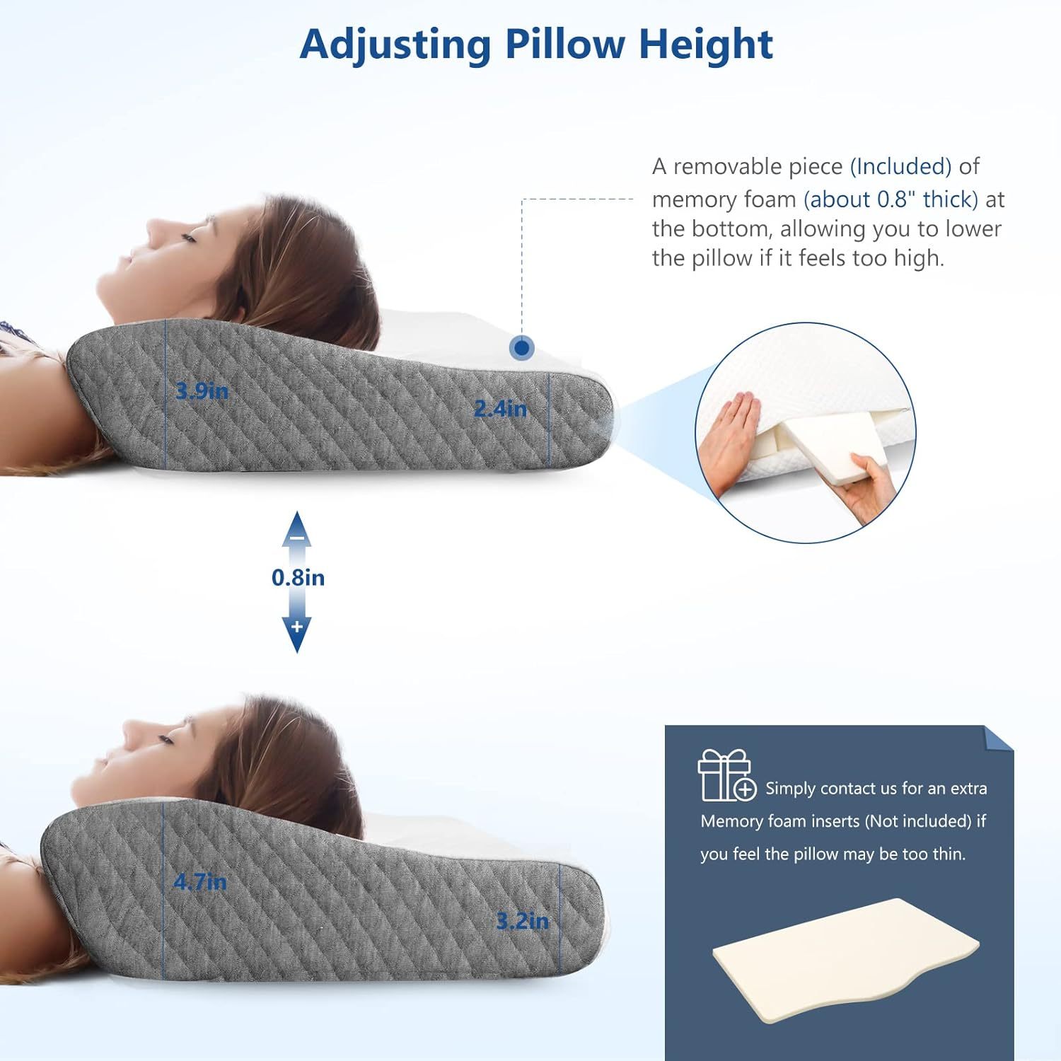 ⏰Promotion 60% OFF--Orthorecover Ergonomic Memory Foam Pillow