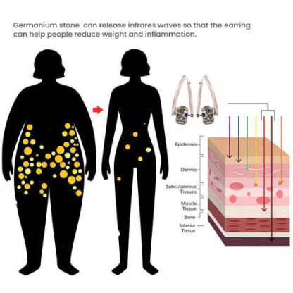 US’s #1 Germanium Earrings — Stylish Comfort for Wellness & Energy