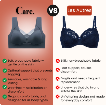 The posture corrector bra