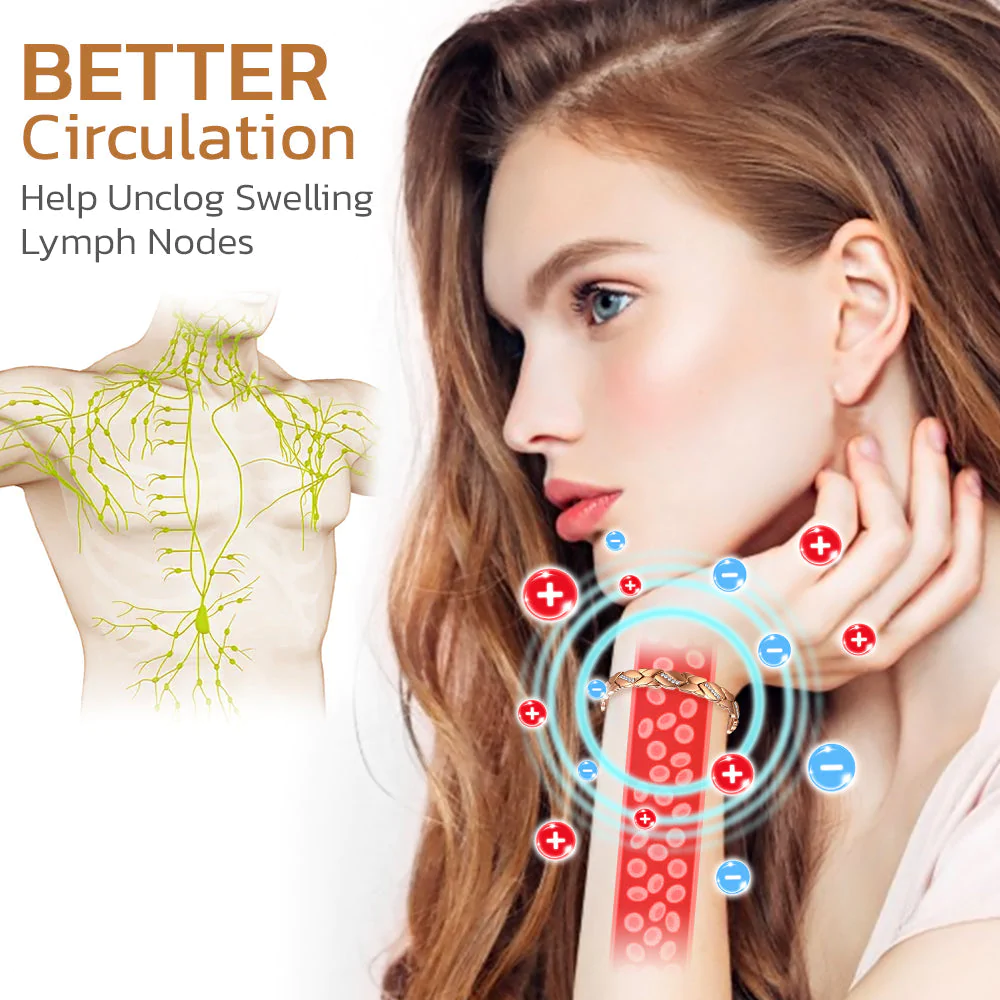 Pure Copper Bracelets for Women,Ultra Magnetic Bracelets for Women with 3500 Gauss Magnets