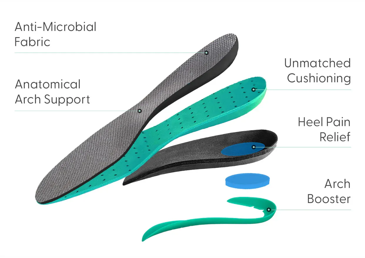 🔥LAST DAY 70% OFF🔥Men's Arch Support & Breathable and Light & Non-Slip Shoes for Everyday Use