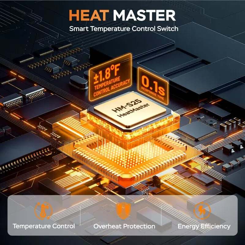 🏆 50K+ SOLD!🔥49% OFF🔥Two-touch LED Controller Smart Heated Hoodie For Men & Women