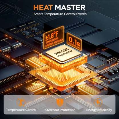 🏆 50K+ SOLD!🔥49% OFF🔥Two-touch LED Controller Smart Heated Hoodie For Men & Women