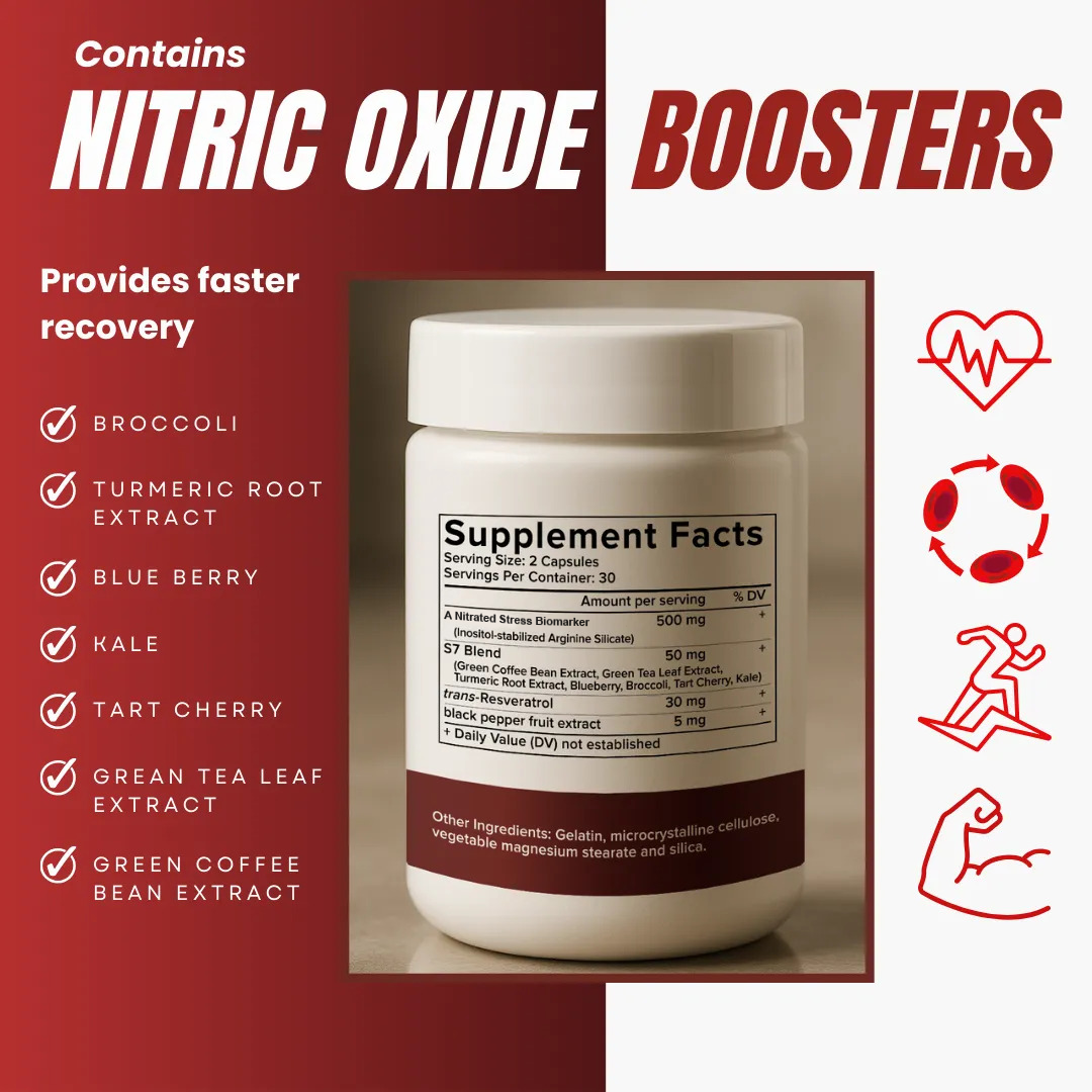 Juvorax™ Nitric Oxide Blood Flow+ 