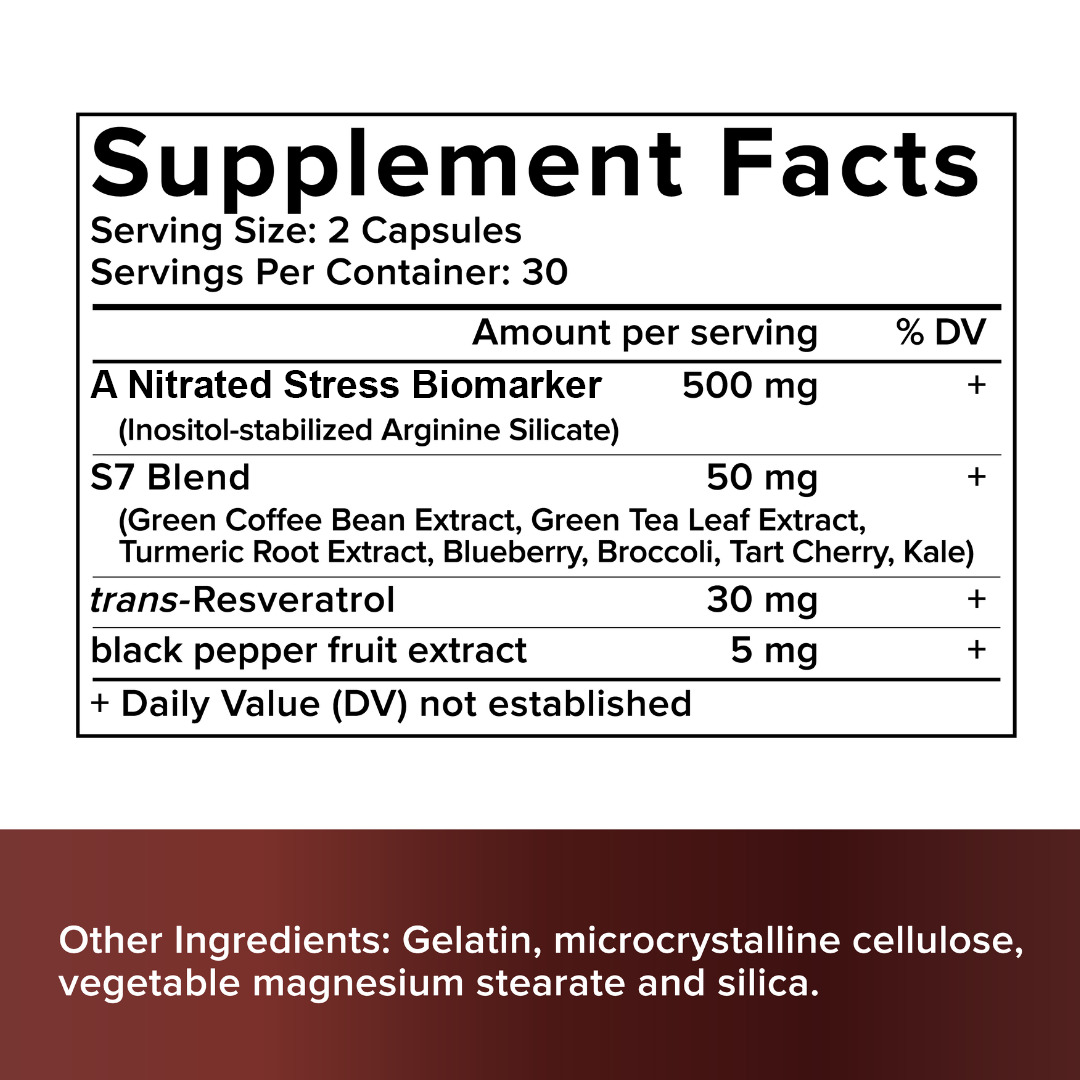 Juvorax™ Nitric Oxide Blood Flow+ 