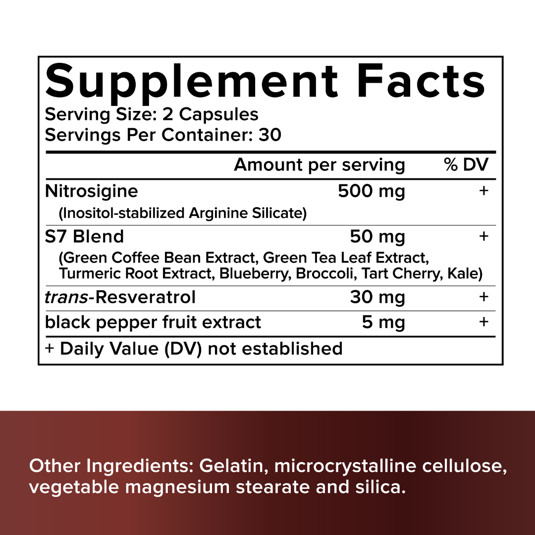 Juvorax™ Nitric Oxide Booster
